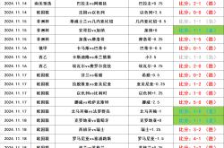 角逐赛局：欧国联杯赛球队期待胜利的简单介绍