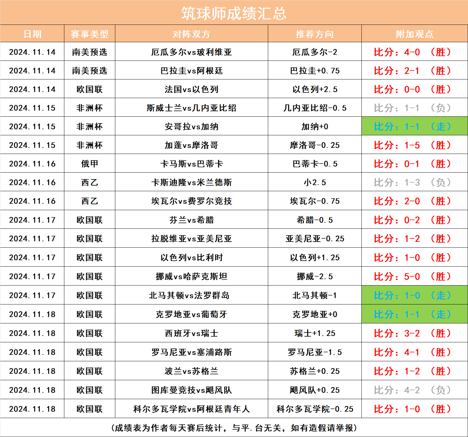 角逐赛局：欧国联杯赛球队期待胜利的简单介绍