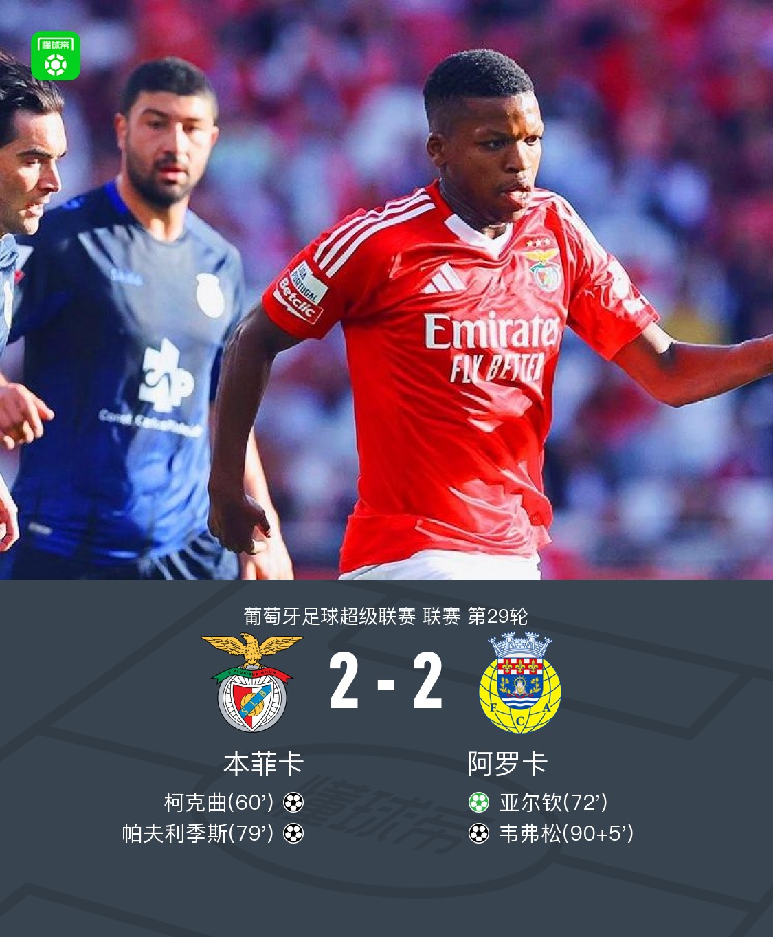 关于本菲卡开场5分钟连进两球，热刺防线形同虚设！的信息